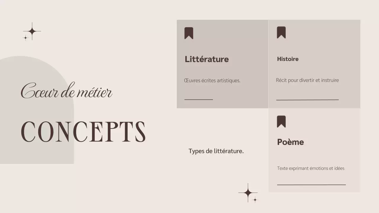 Beige Brown Minimalist Literature Course Presentation