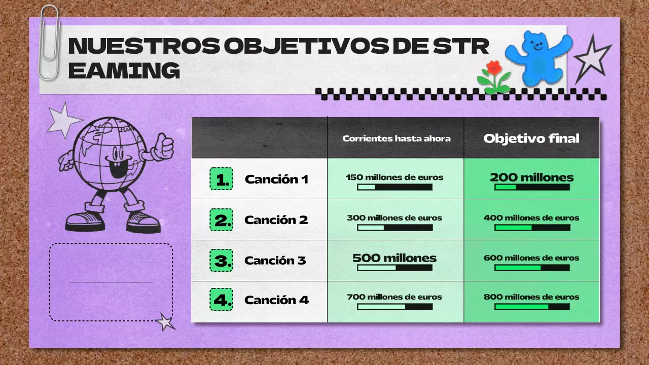 purple y2k male k-pop idol información