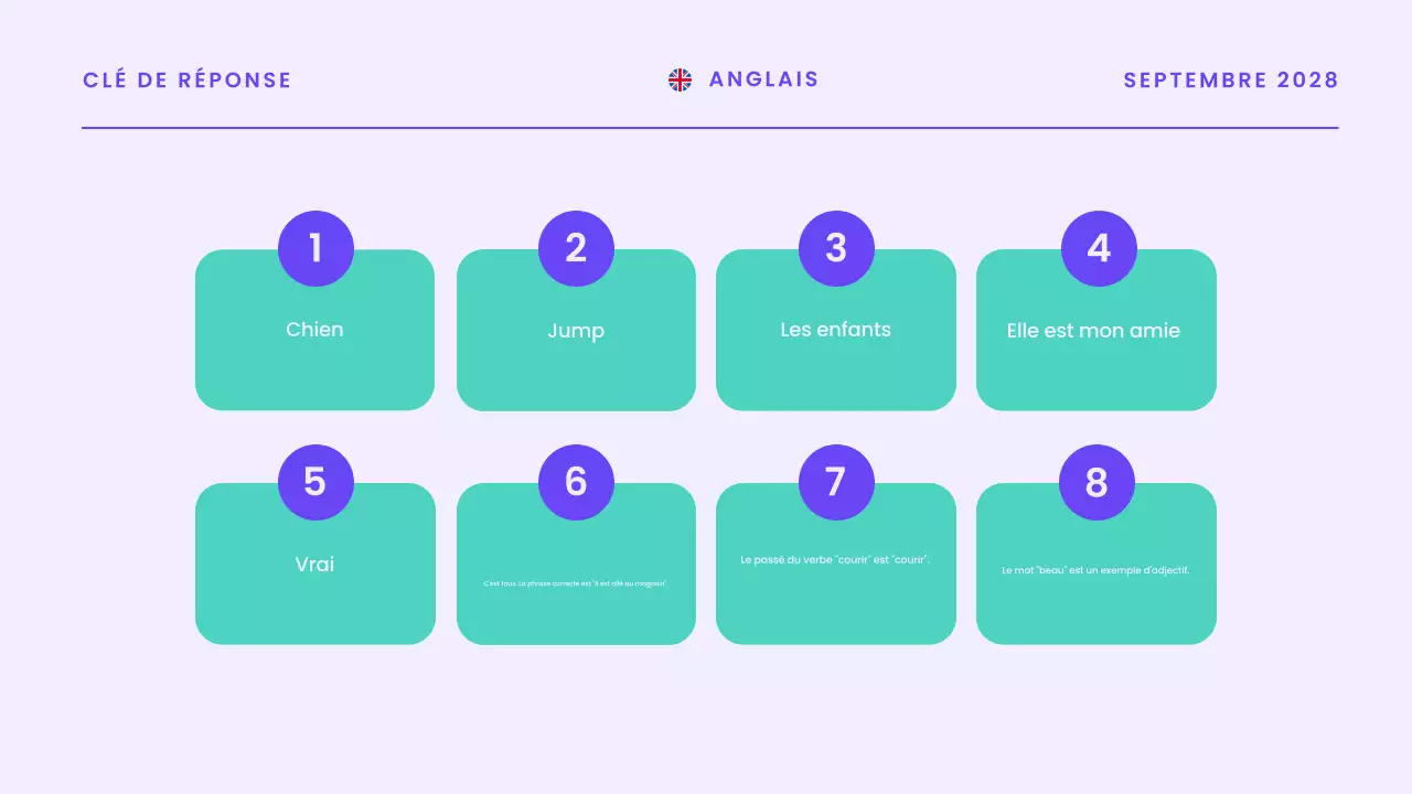 Présentation de l'annonce d'un quiz moderne en bleu