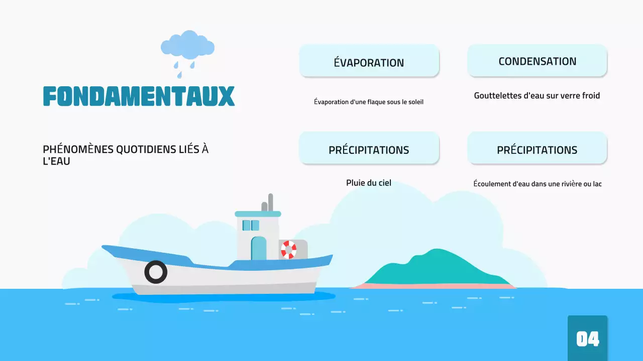 Bleu Minimal Illustratif Science Lecture