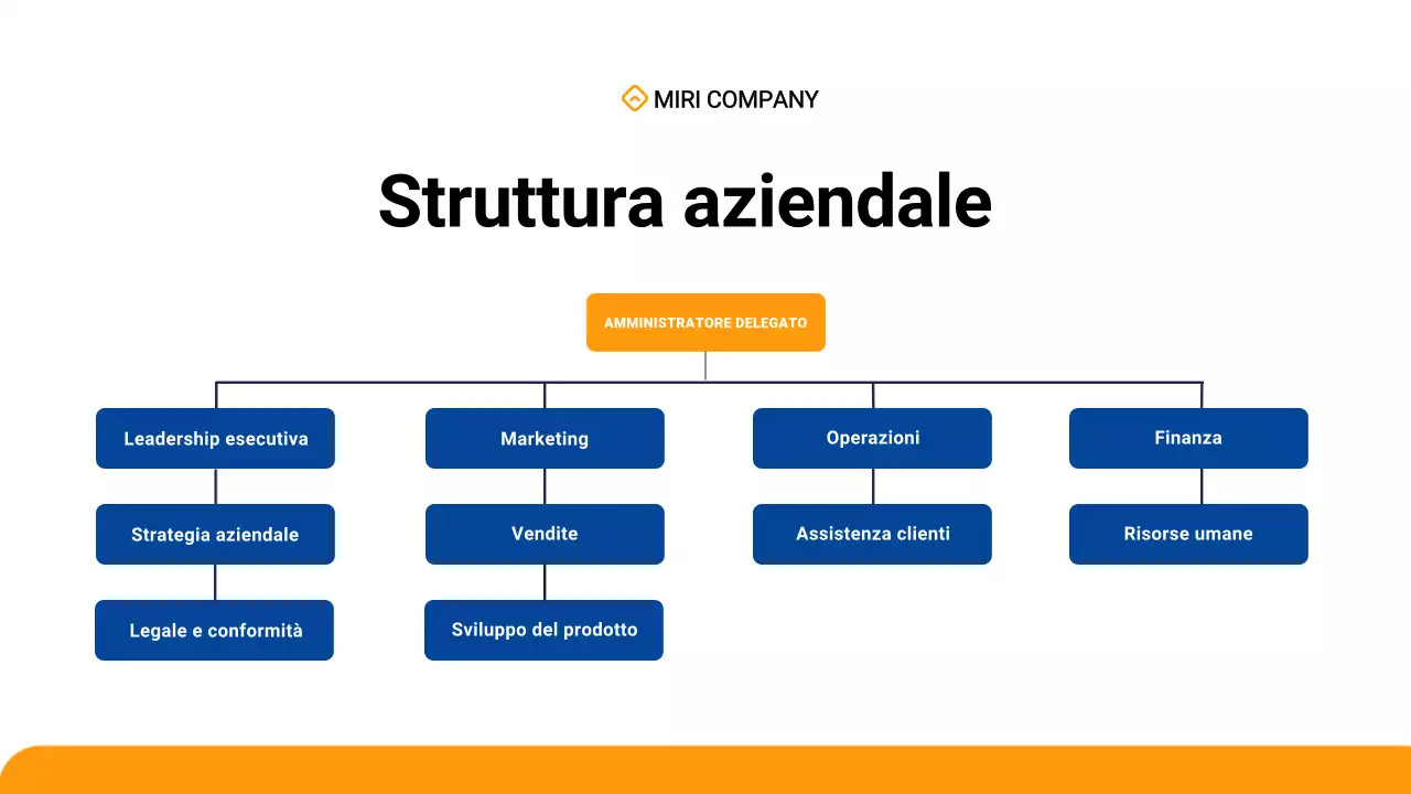 semplice e moderno onboarding dei dipendenti in blu