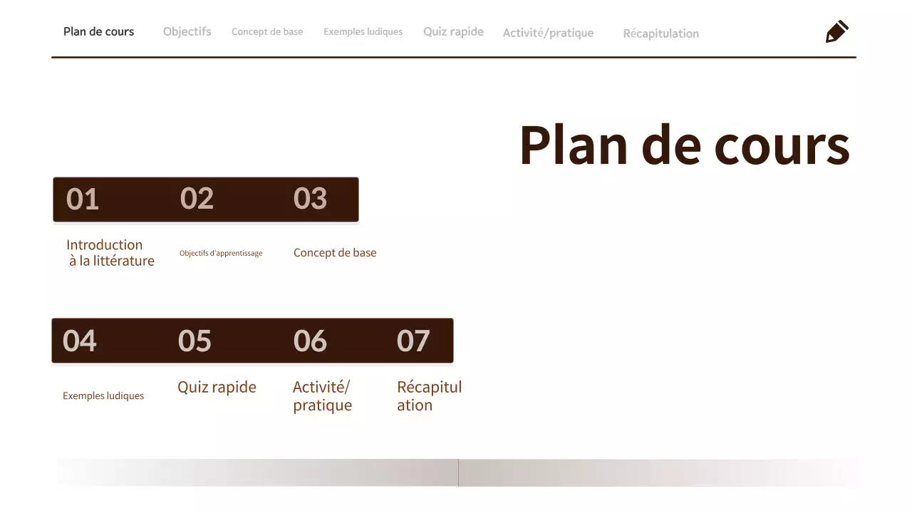 Matériel de cours de langue et de littérature de 3e année, minimaliste et propre
