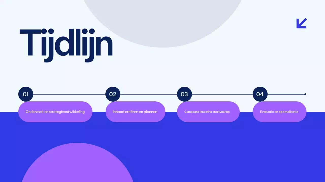 Presentatie marketingplan Blue Modern