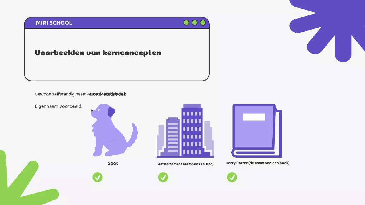 Beige Groene Illustratie Lesmateriaal Grammatica Presentatie