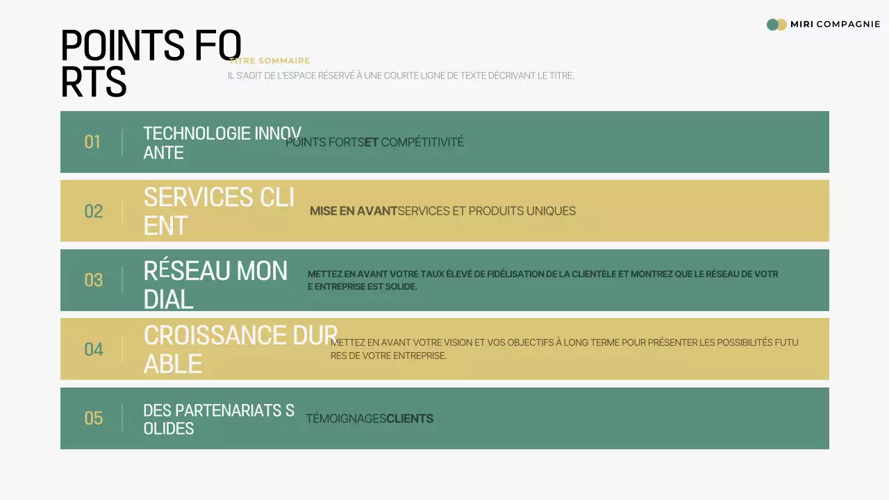 Profil de l'entreprise Green Simple Machinery