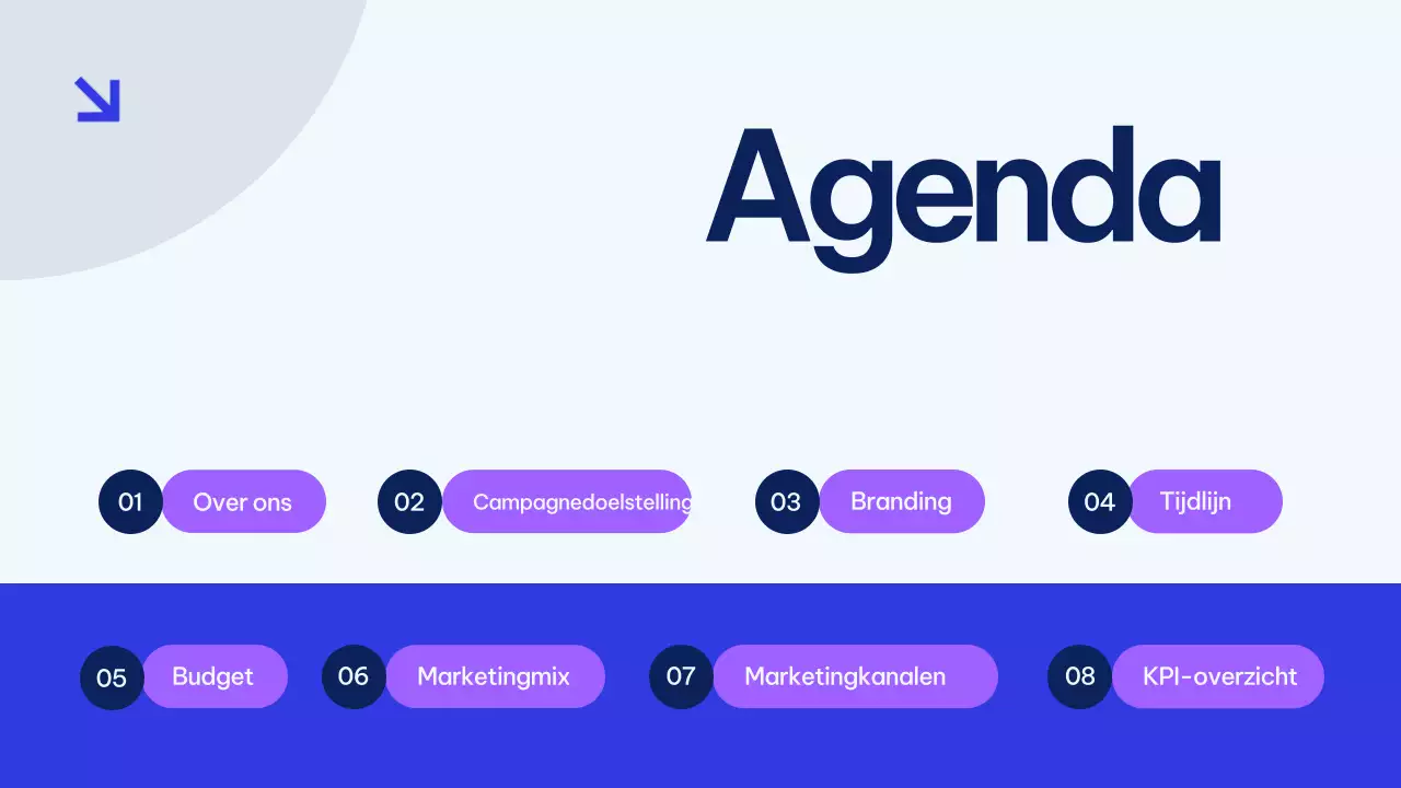 Presentatie marketingplan Blue Modern