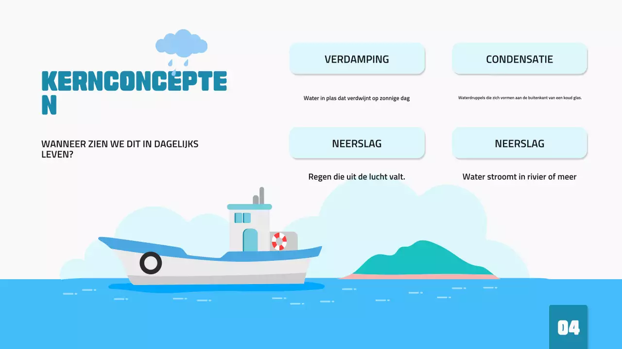 Blauwe Minimalistische Wetenschapslezing