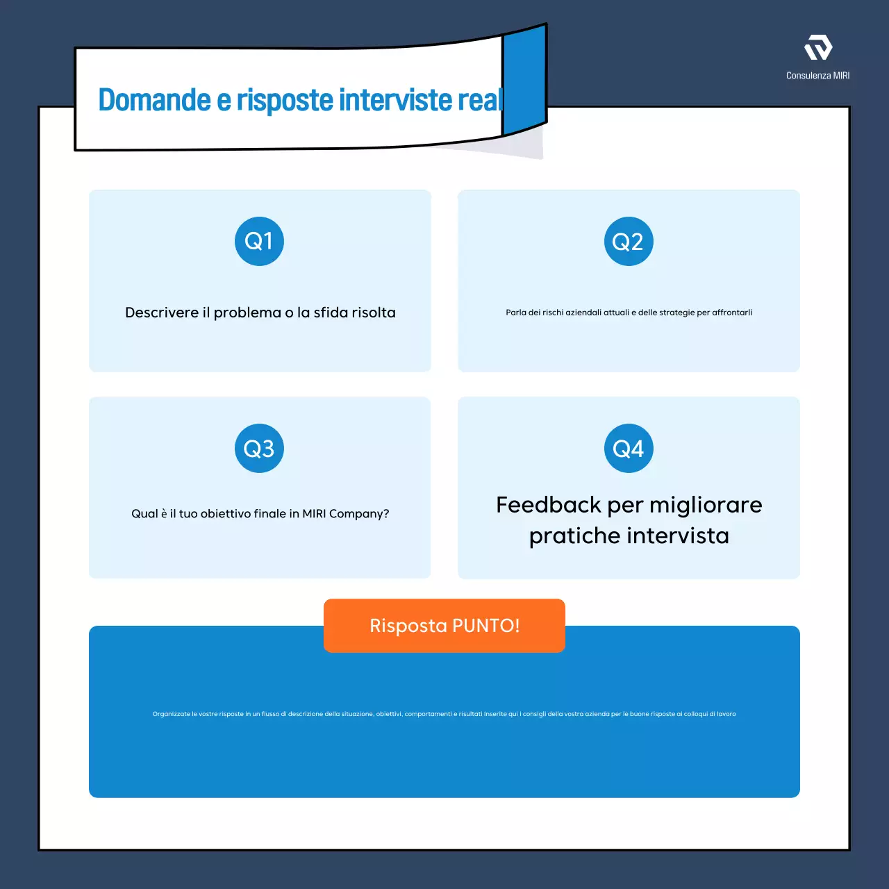 Promuovere recensioni di lavoro moderne in blu e arancione