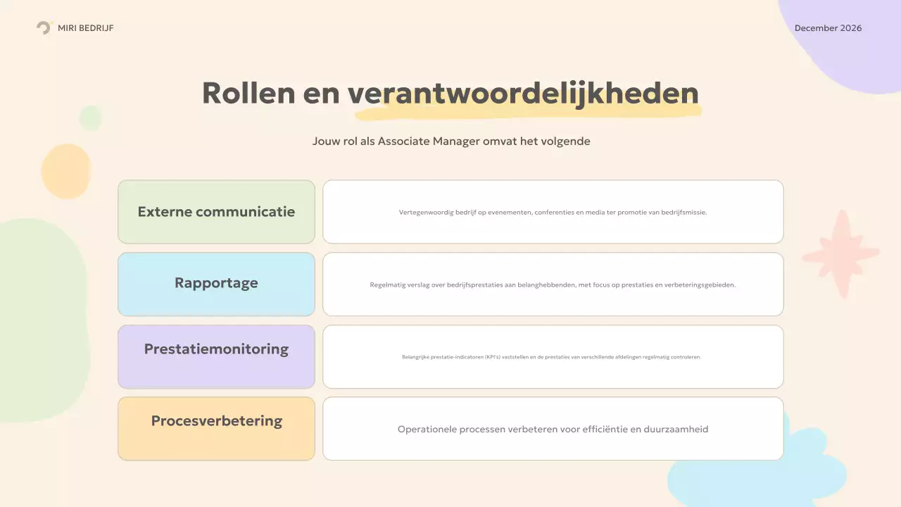 beige moderne inwerkgids