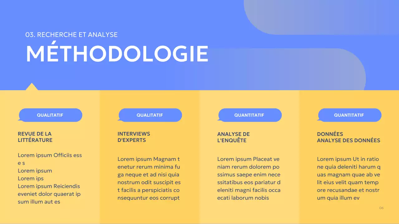 rapport de projet de groupe blue modern