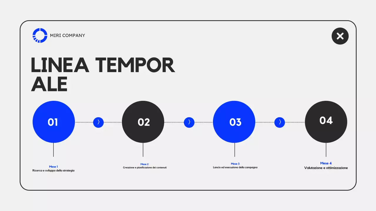 Presentazione del piano di marketing moderno grigio blu