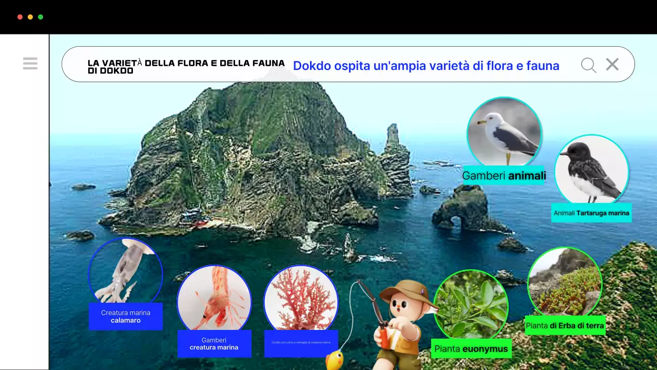 Promuovere la semplice esplorazione di Dokdo in blu