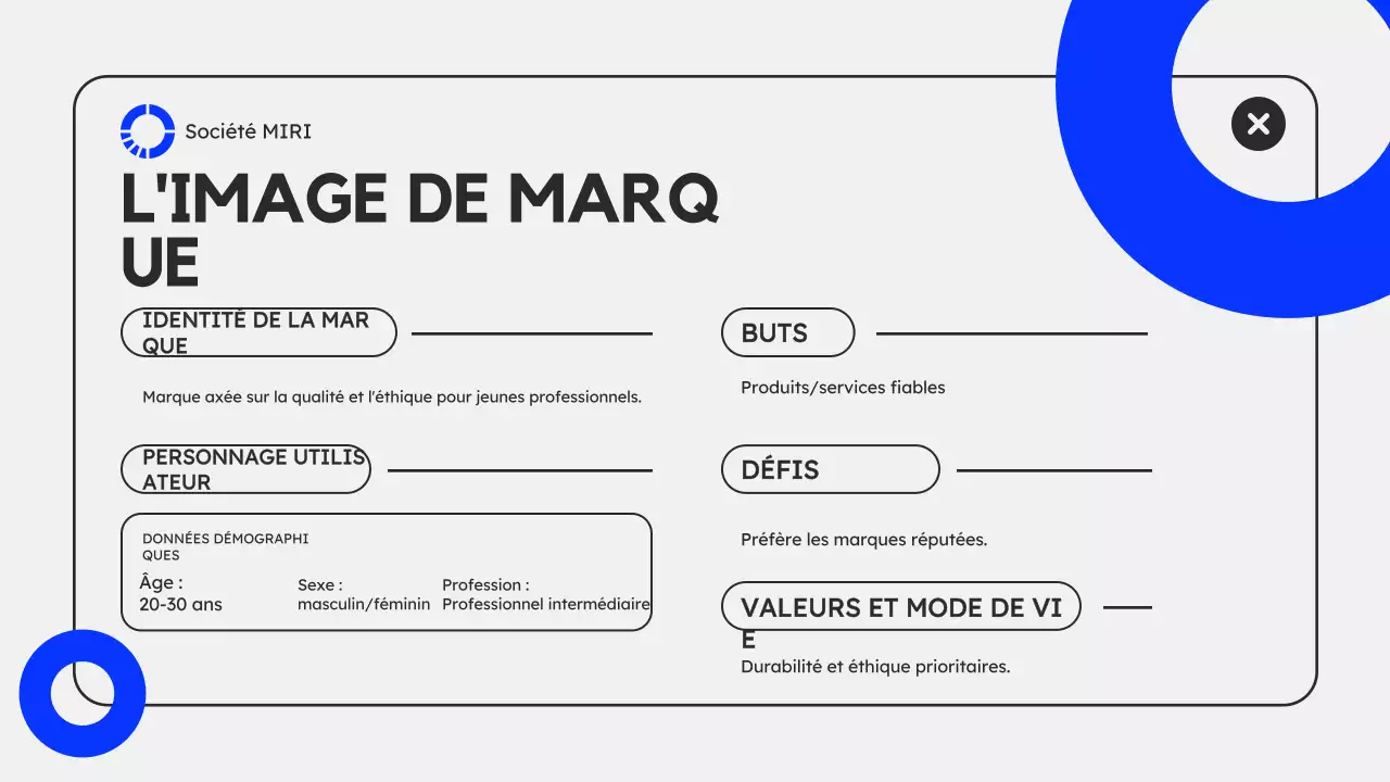 Présentation du plan de marketing moderne gris bleu