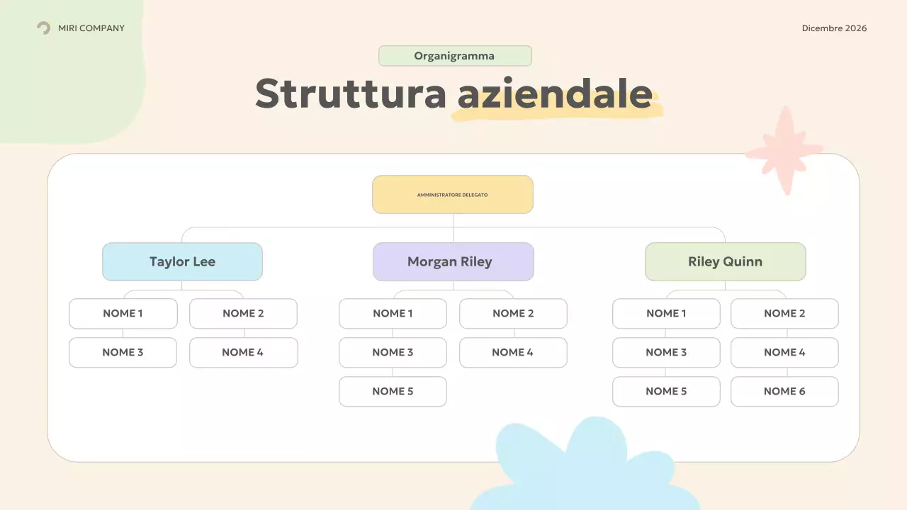 Guida all'onboarding moderno beige
