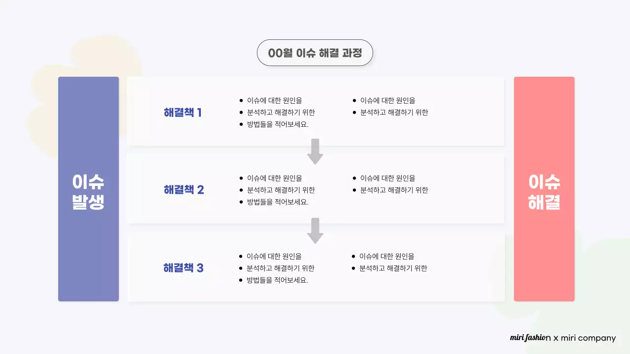 주황 모던 패션 보고서