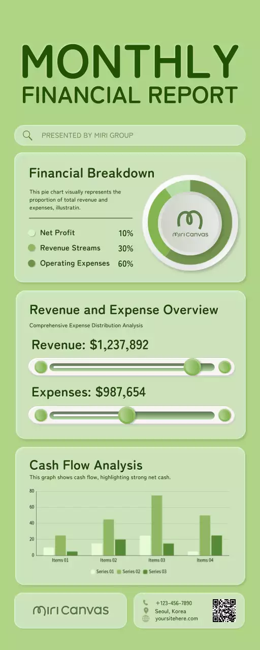 Green Modern Finance Report Infographic