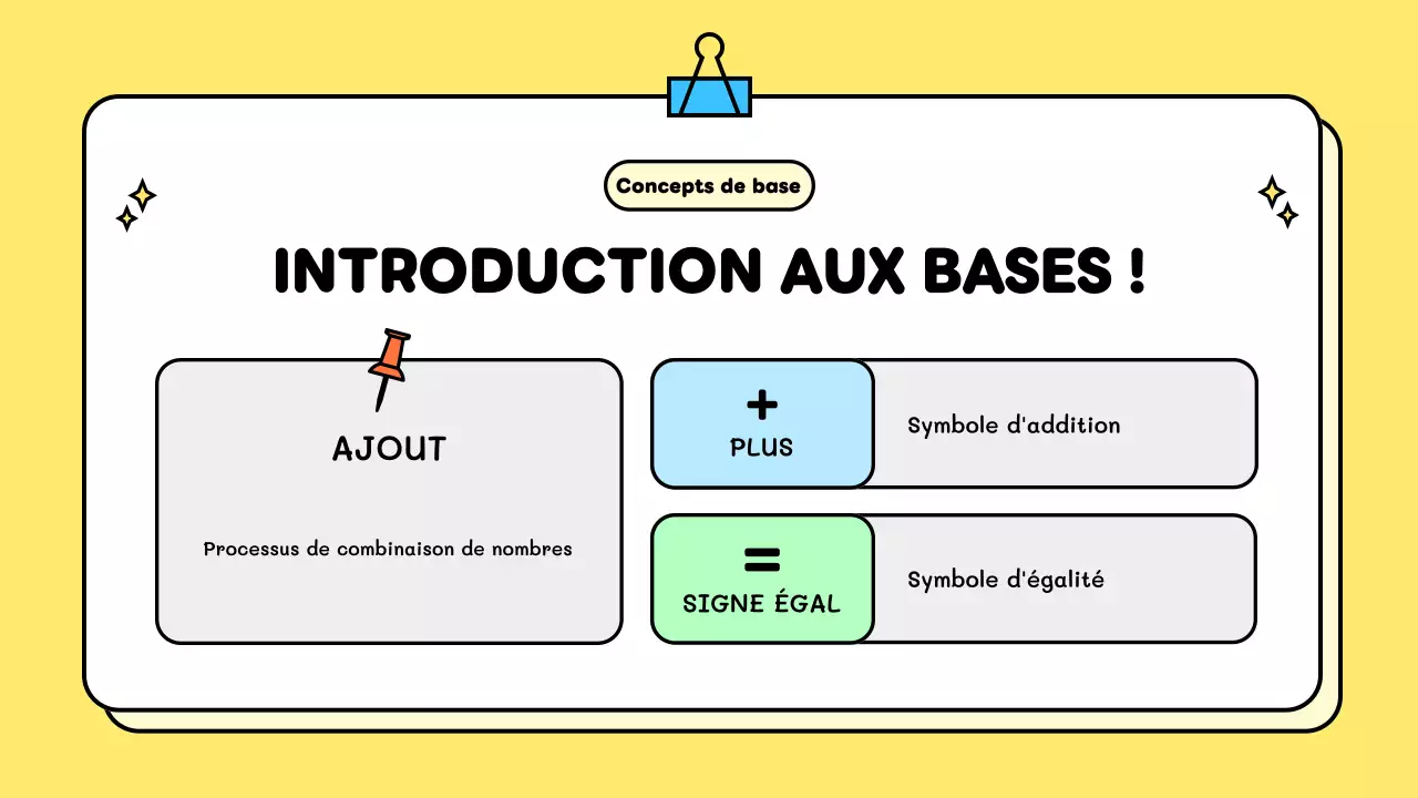 cours de mathématiques de base en jaune