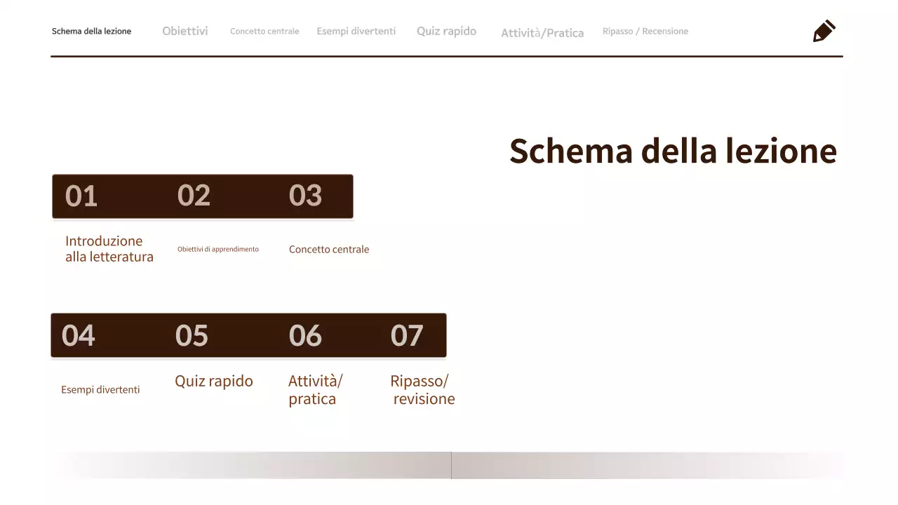 Materiale di classe di lingua e letteratura per la 3a elementare minimalista e pulito