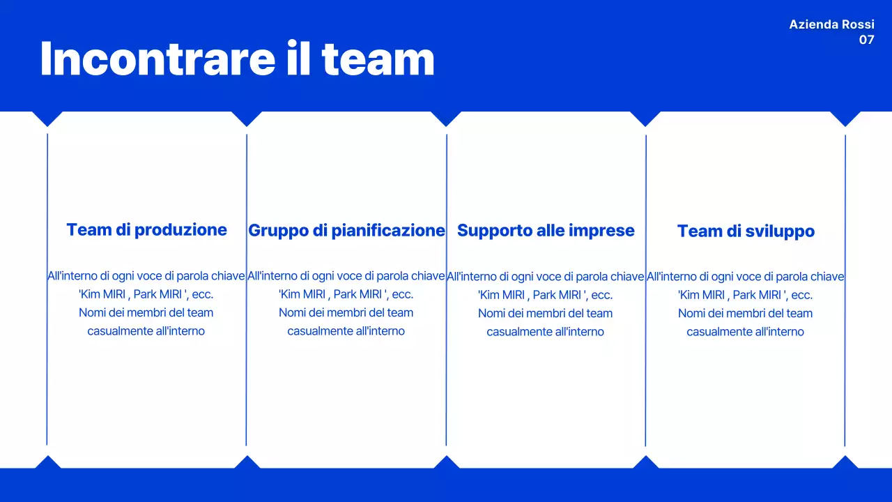 Manuale blu di cultura organizzativa moderna