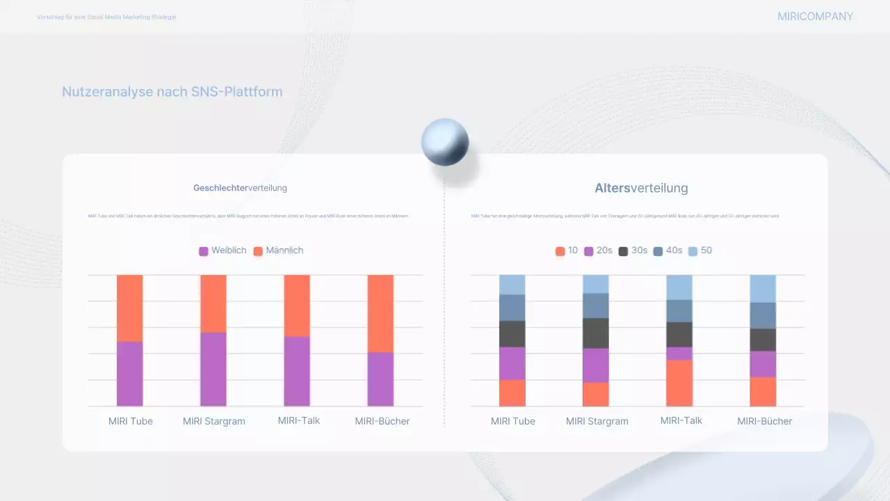 Grey Modern Marketing Vorschlag