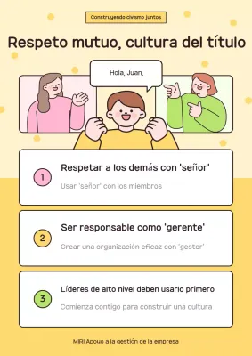 Campaña de cultura de la denominación Yellow Simple