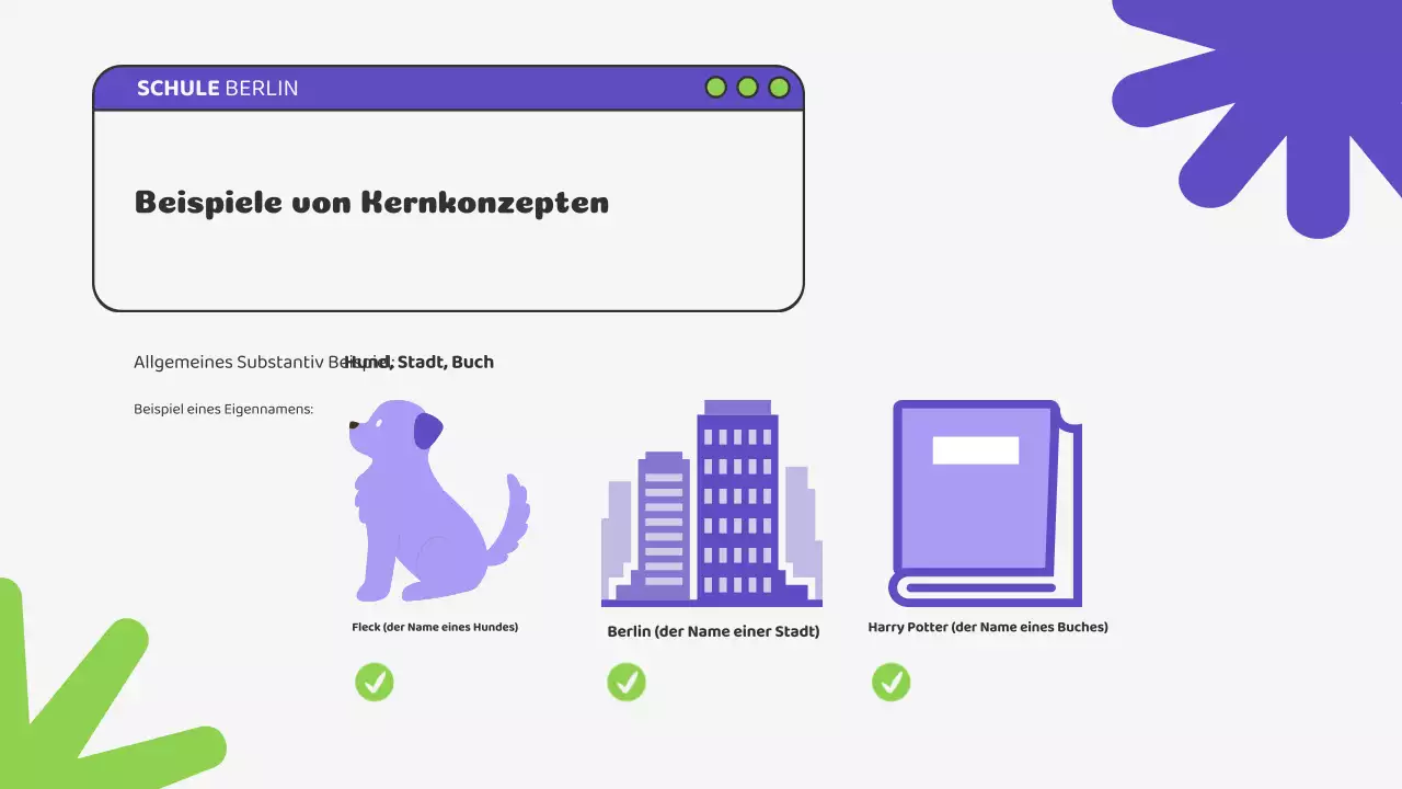 Beige Grün Illustration Klasse Materialien Grammatik Präsentation