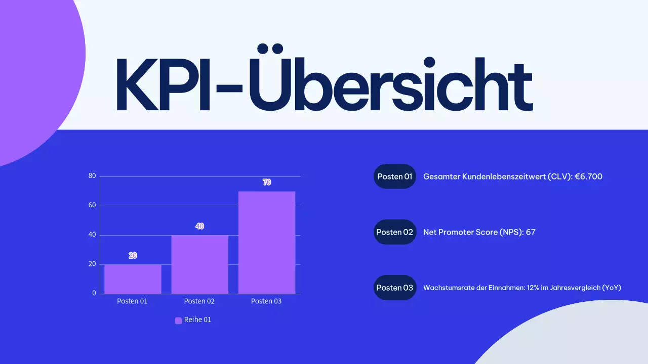 Blue Modern Marketing Plan Präsentation