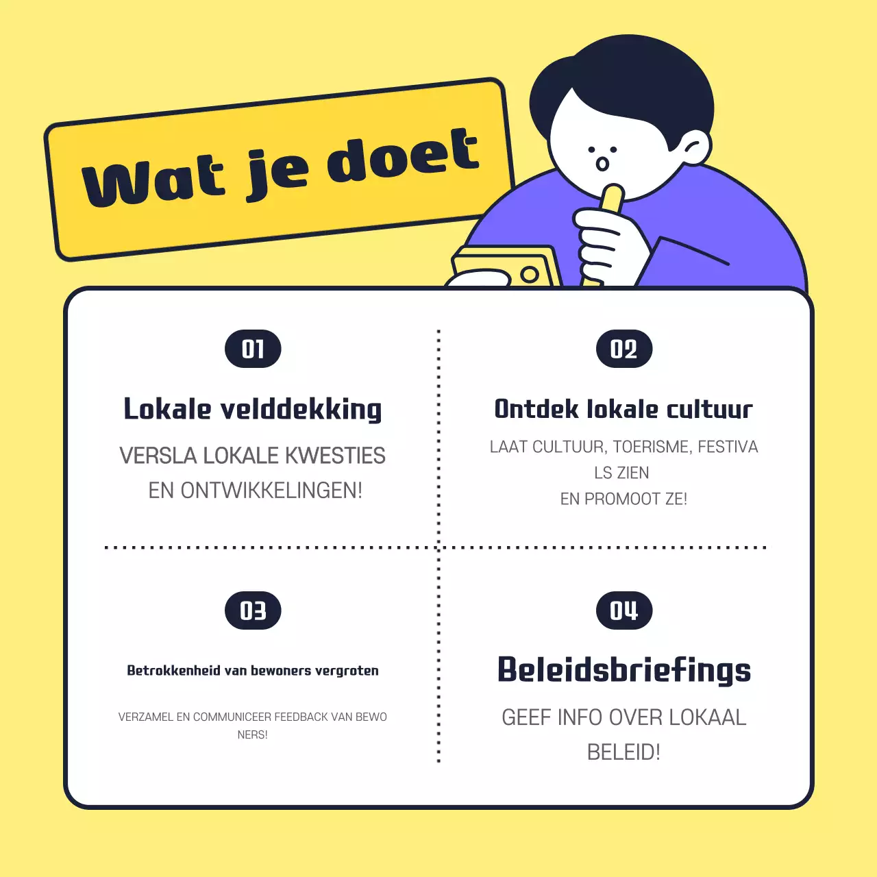 Gele, nette wijkontwikkelingsjournalisten gezocht