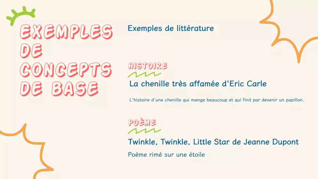 Présentation simple et colorée de la littérature pour les enfants