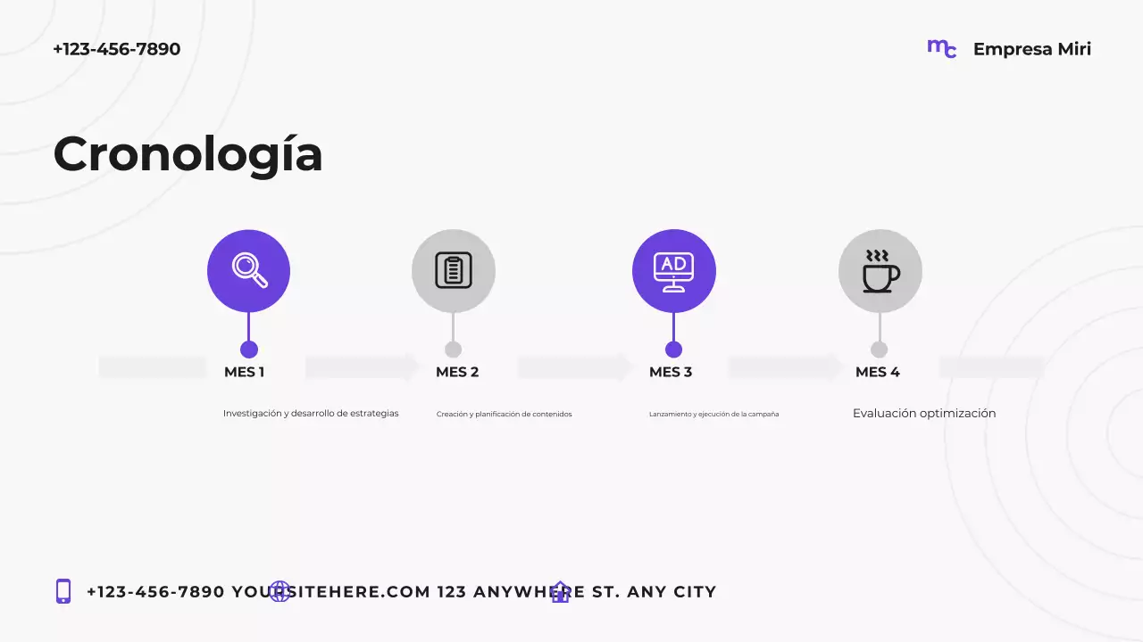 Plan de marketing moderno Purple