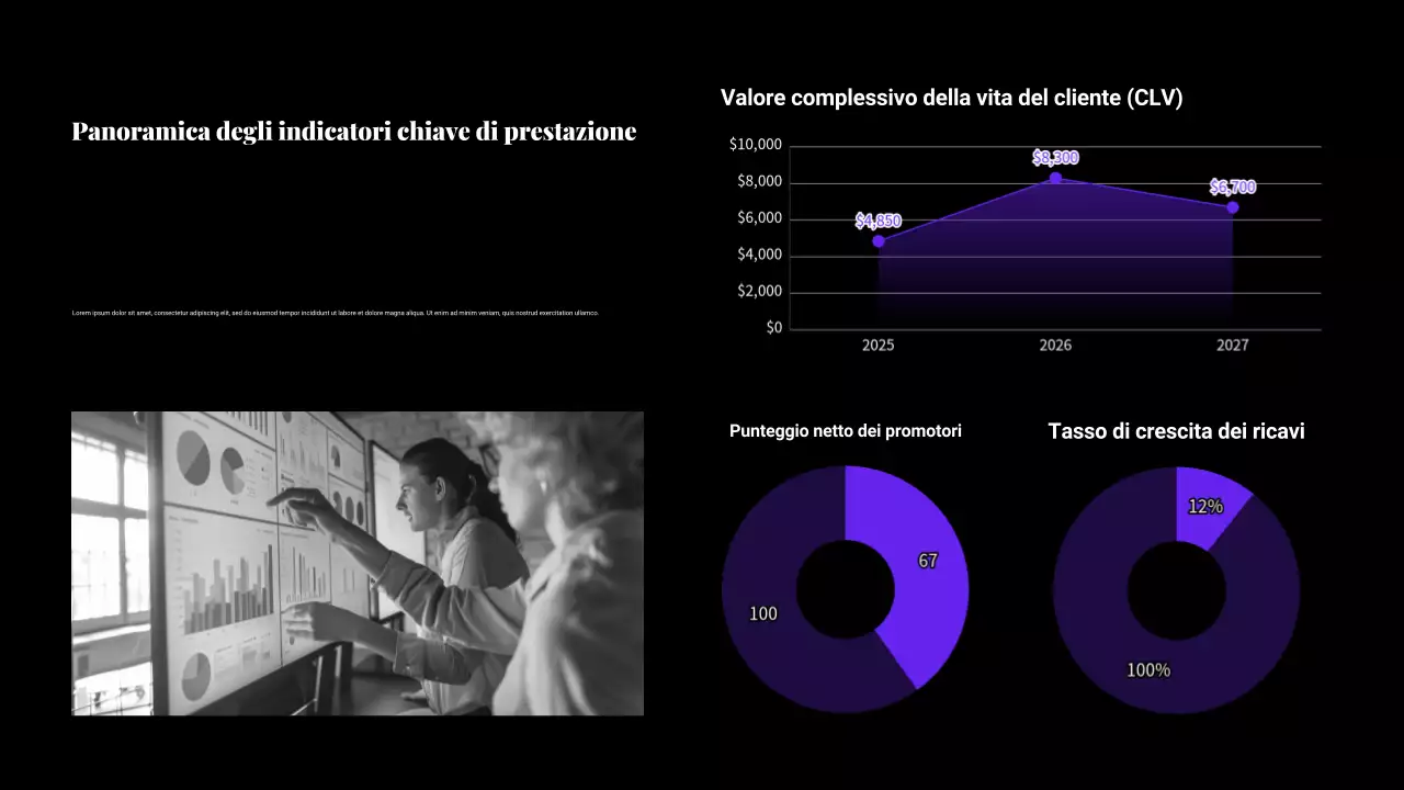 Presentazione del piano di marketing con sfumature nere e viola