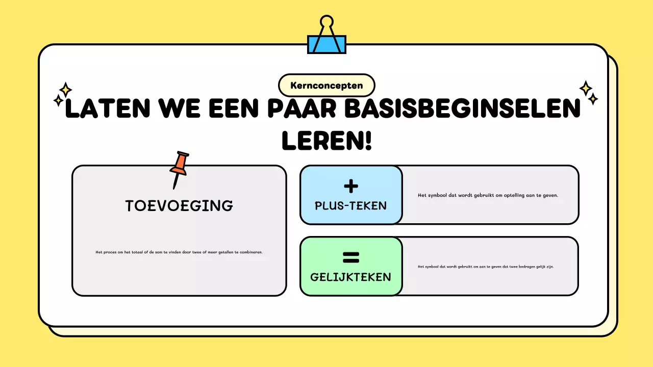 gele basiscursus wiskunde