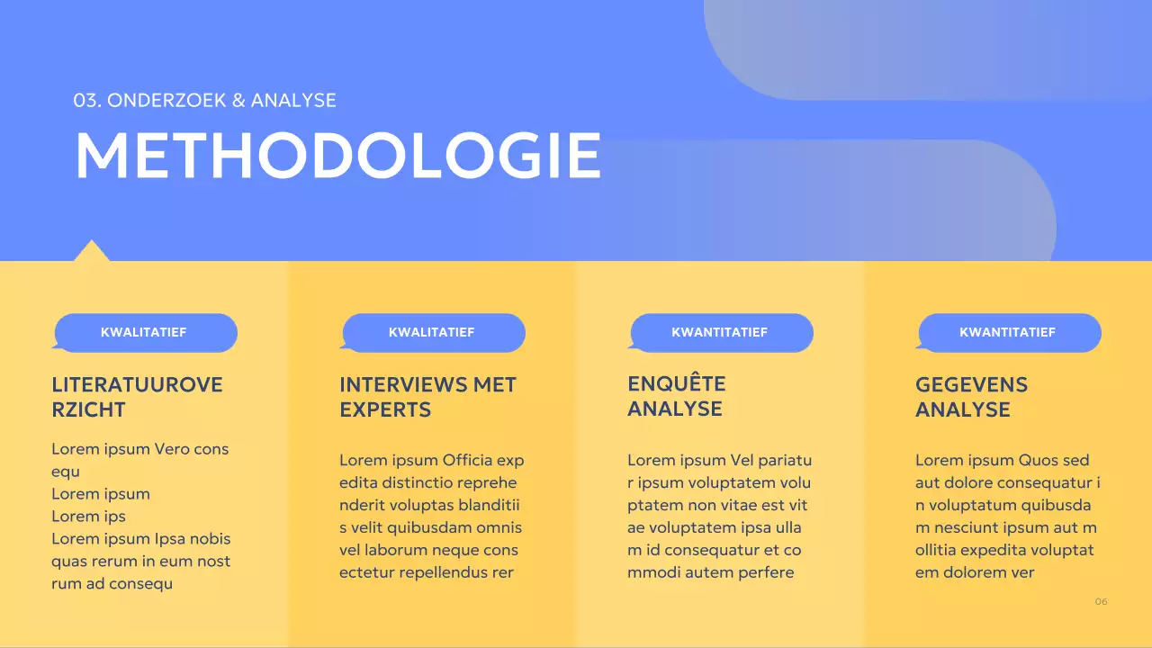 blauw modern groepsproject verslag