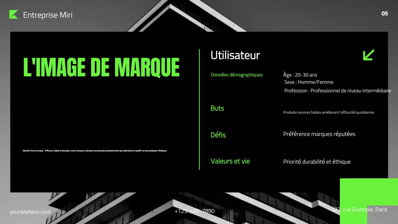 présentation du plan de marketing vert moderne