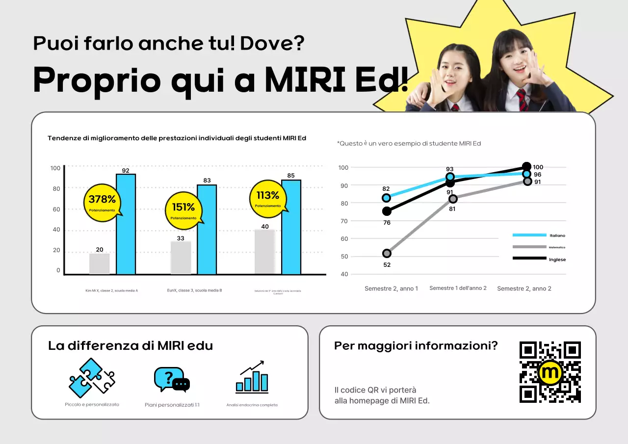 Promuovere le conferenze speciali della scuola gialla