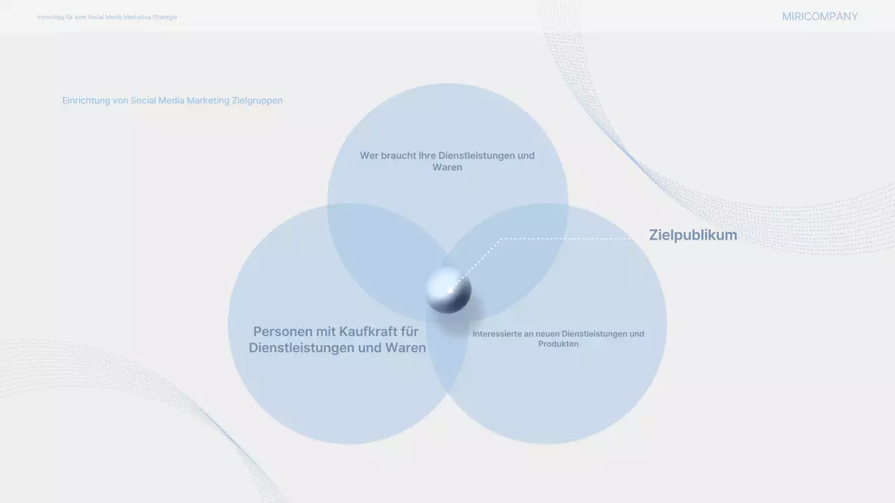 Grey Modern Marketing Vorschlag