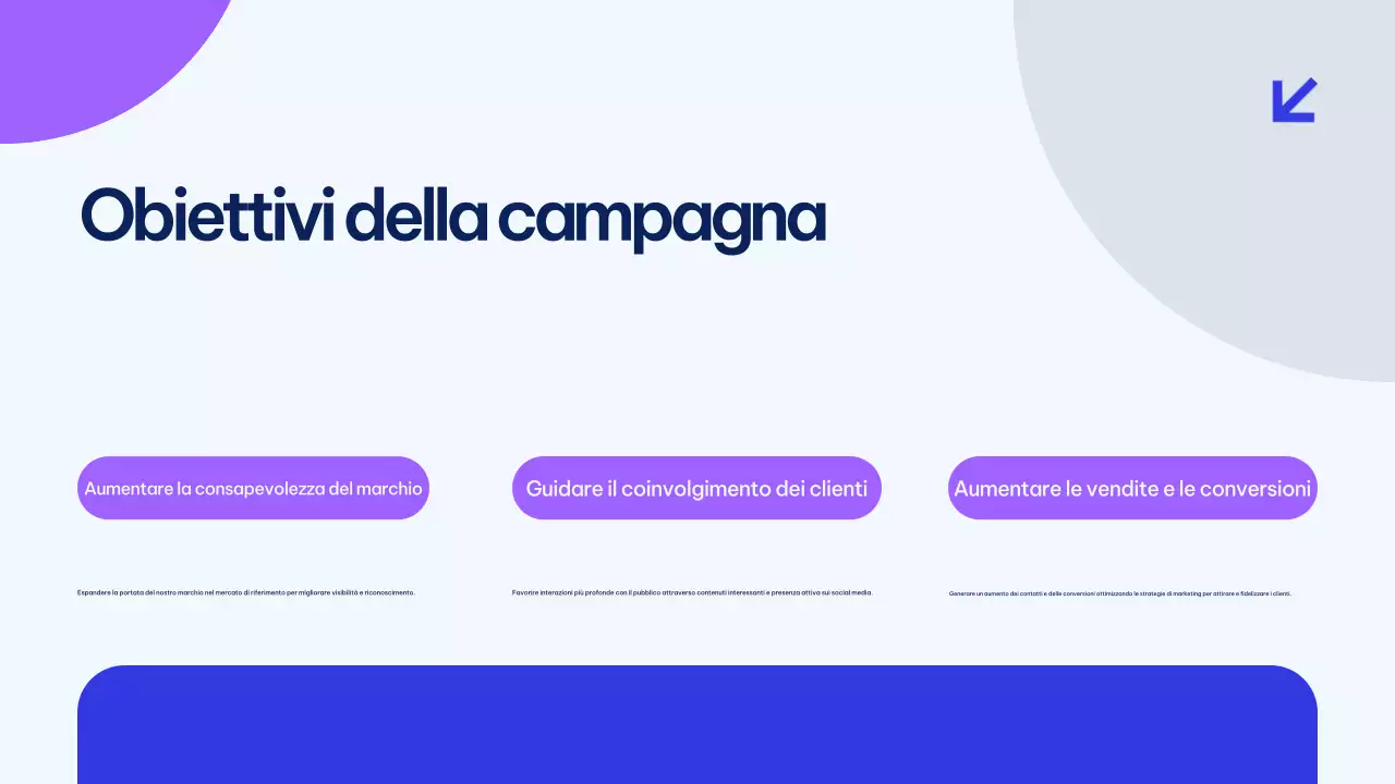 Presentazione del piano di marketing blu moderno