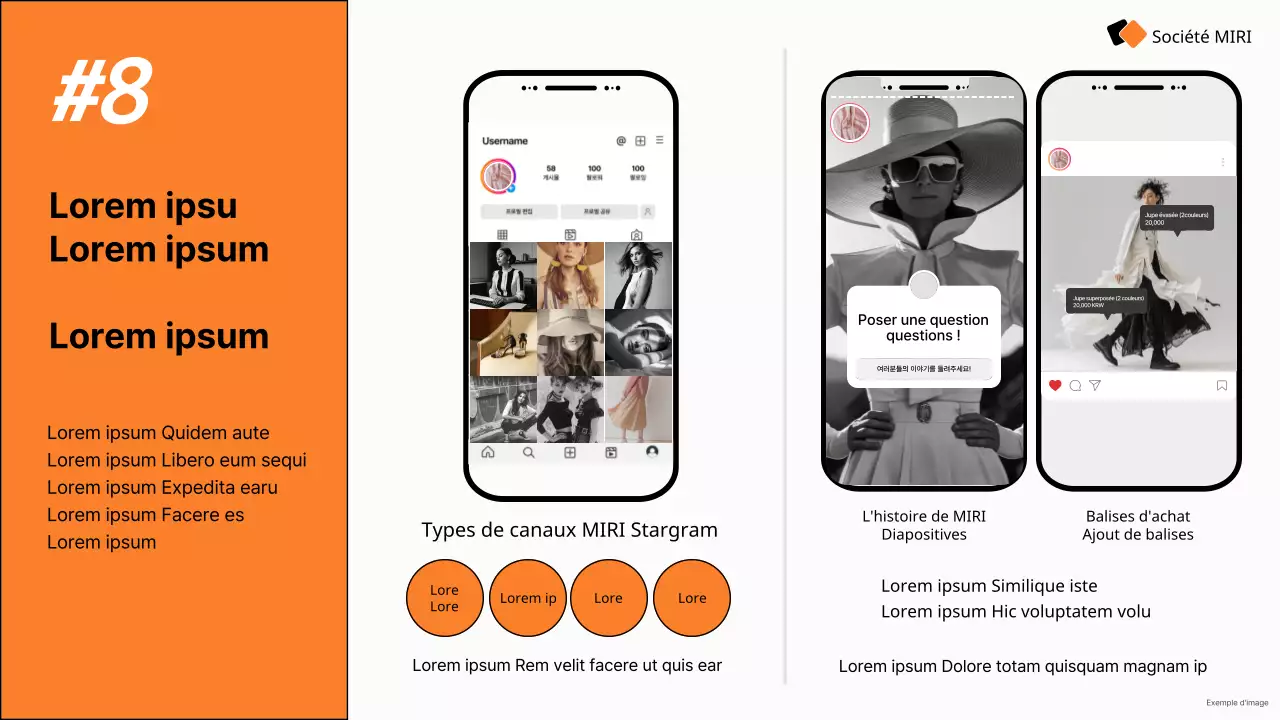 Guide de la stratégie moderne de marketing des médias sociaux d'Orange
