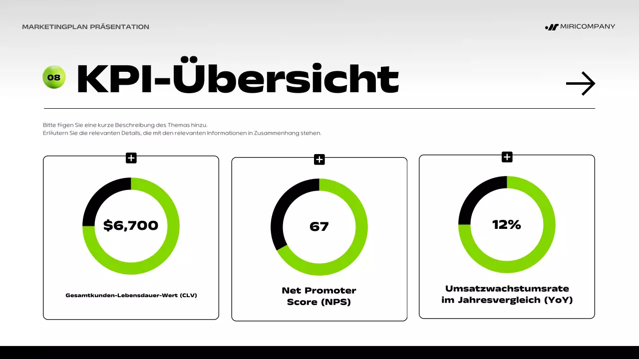 Green Bold Marketingplan