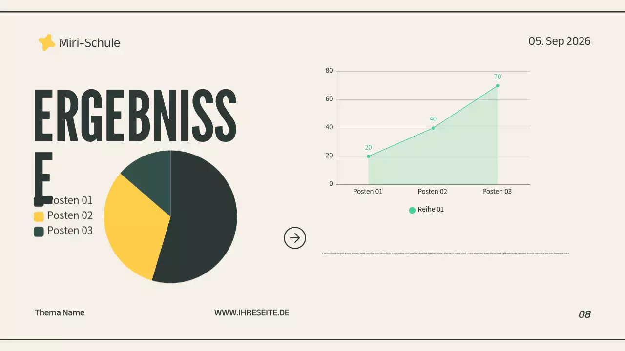 Präsentation eines grünen Fachprojekts