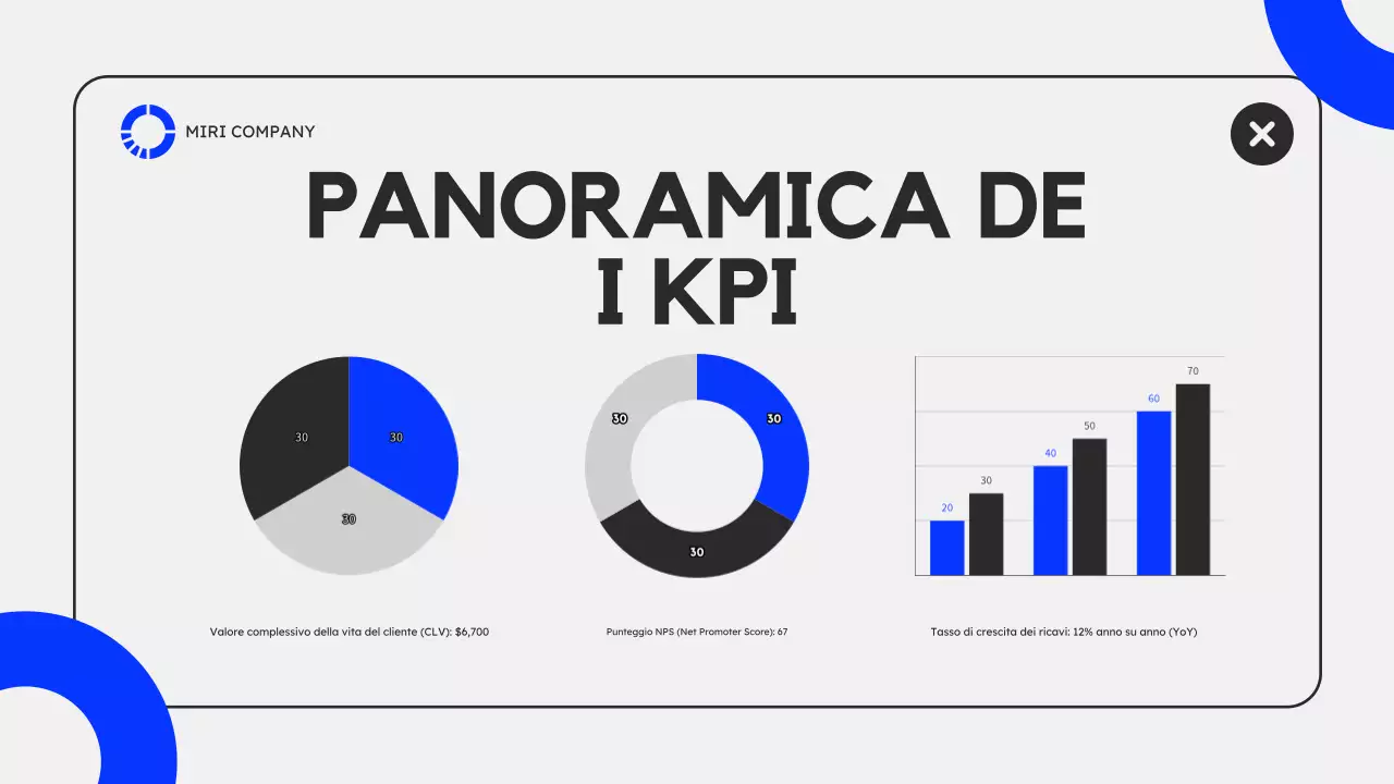 Presentazione del piano di marketing moderno grigio blu
