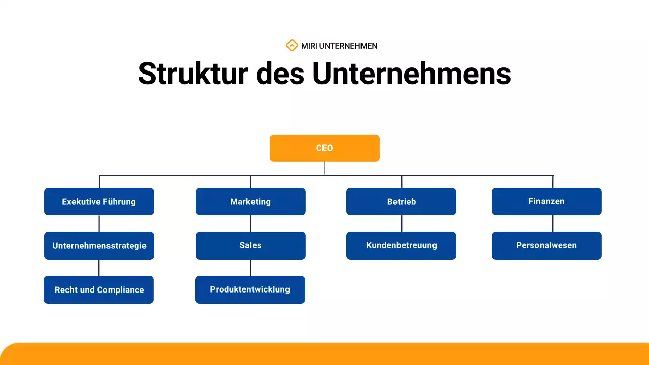 einfaches modernes blaues Mitarbeiter-Onboarding