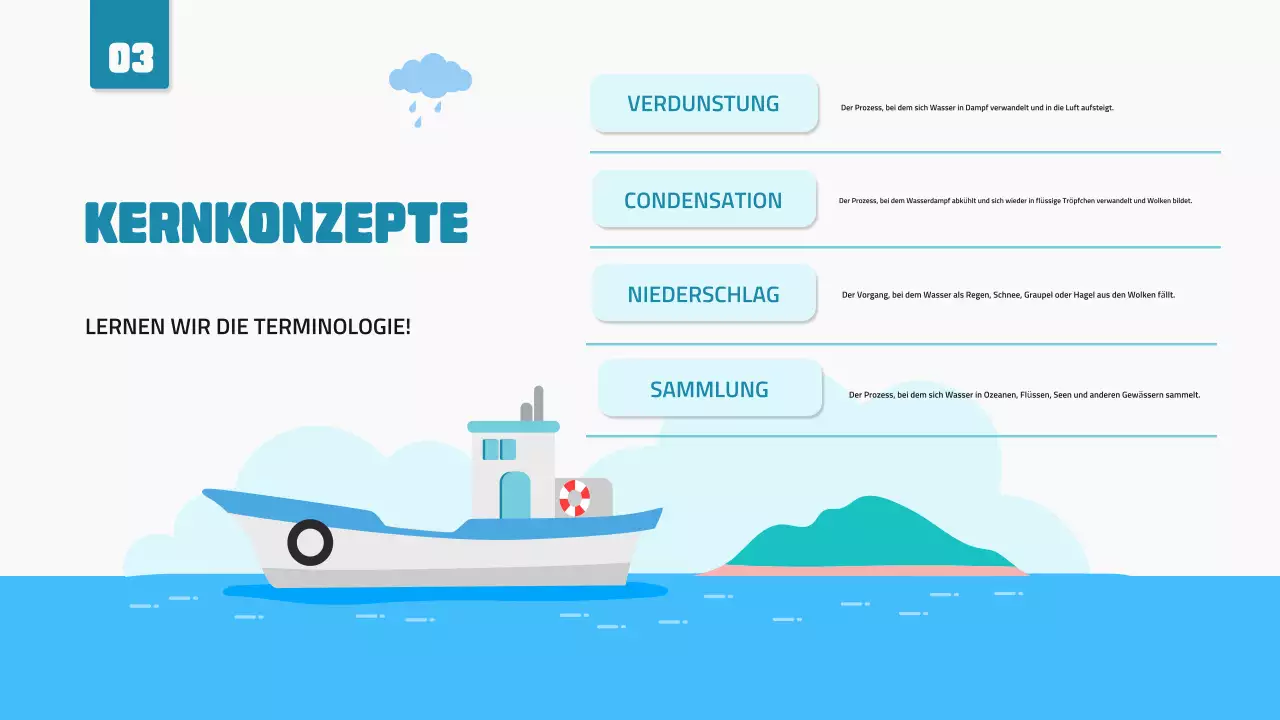 Blaue minimale illustrative Wissenschaftsvorlesung