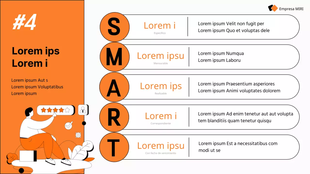 Guía de la moderna estrategia de marketing en redes sociales de Orange