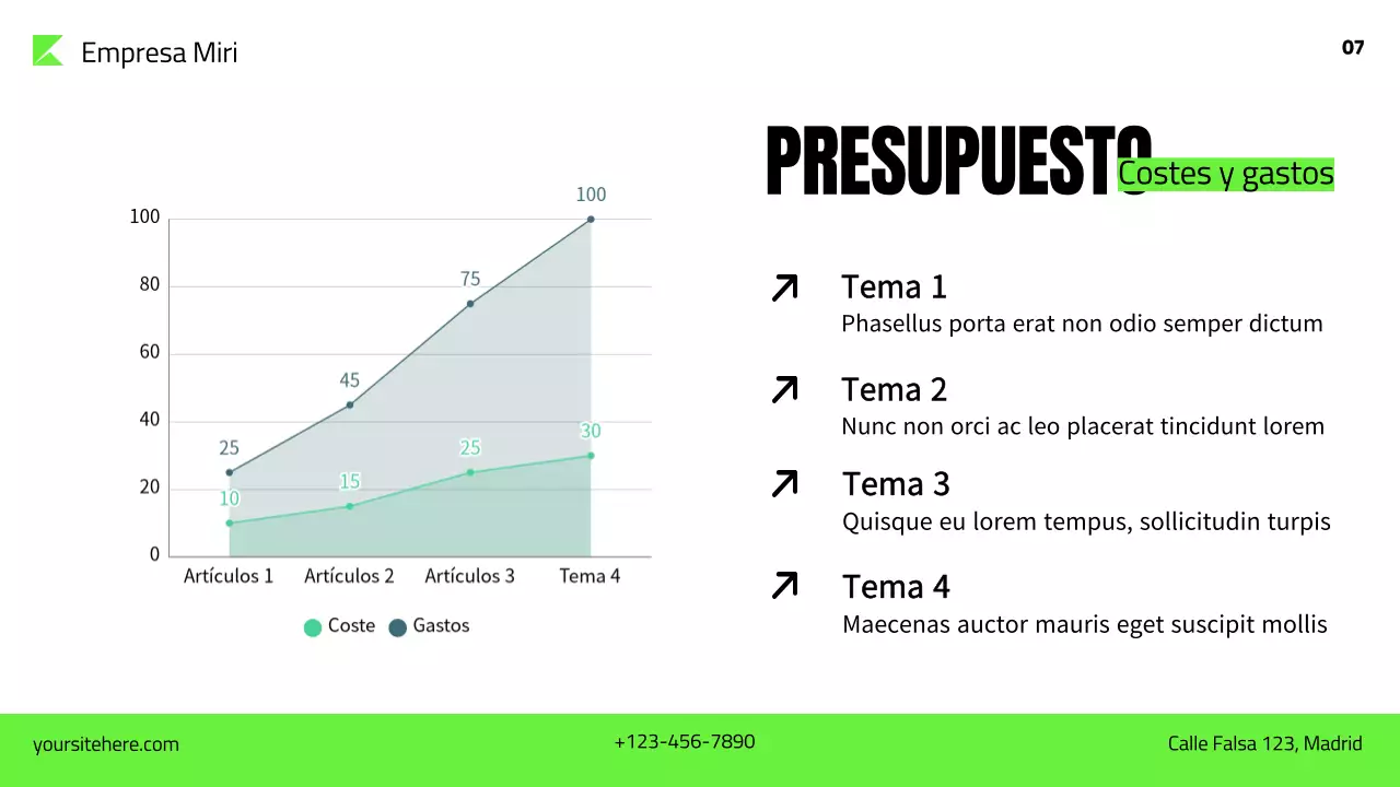 presentación del plan de marketing green modern