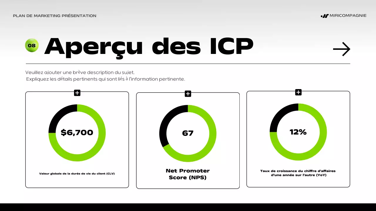 plan marketing green bold