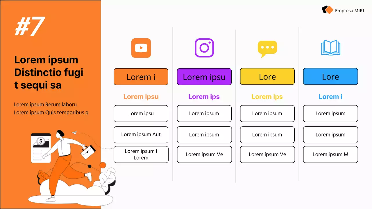 Guía de la moderna estrategia de marketing en redes sociales de Orange