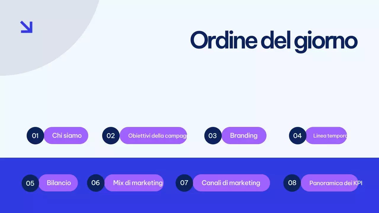 Presentazione del piano di marketing blu moderno