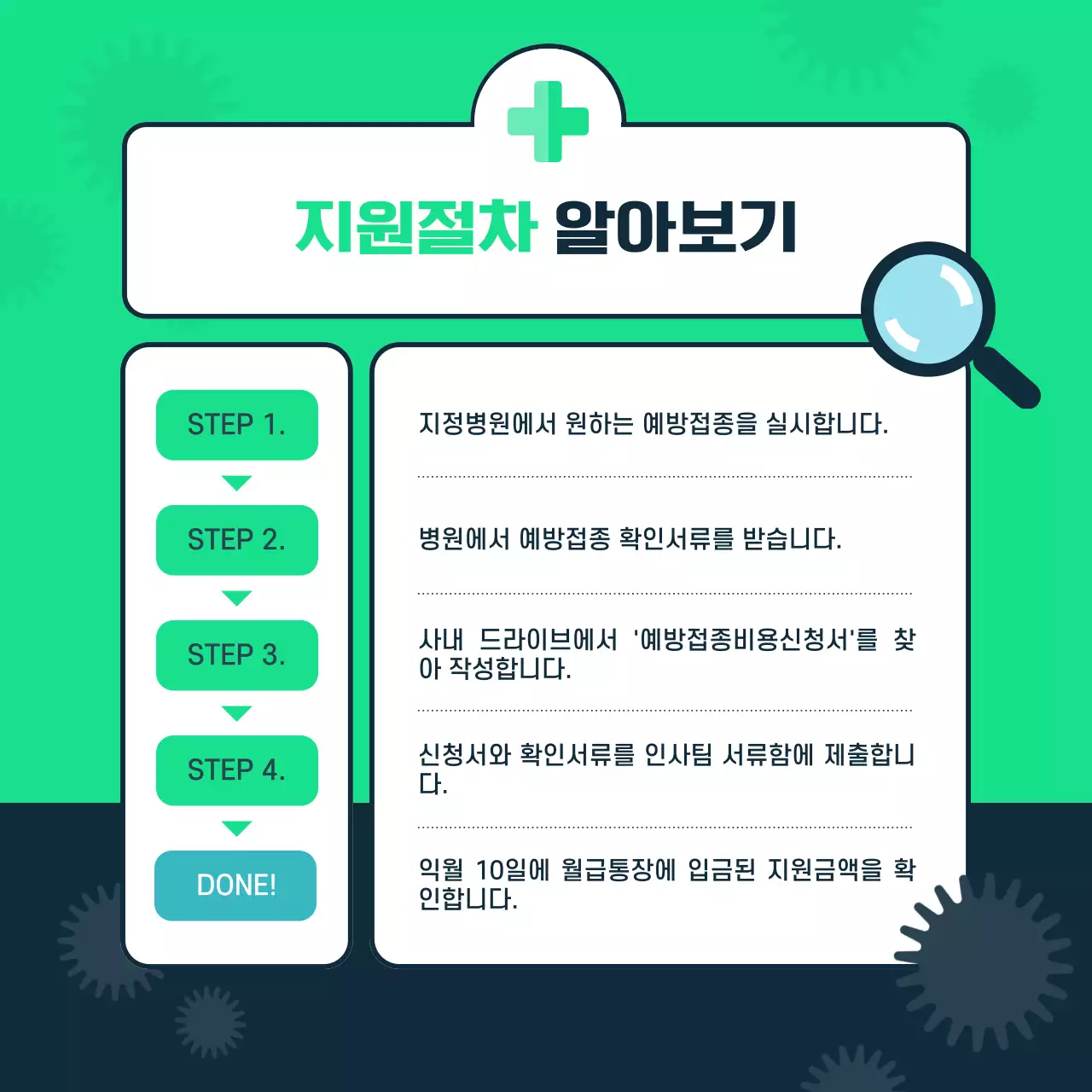 민트 모던 예방접종 안내
