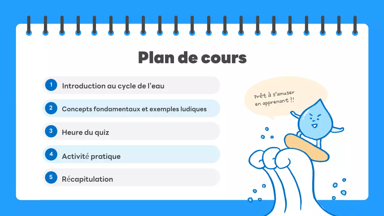 blue simple science guide